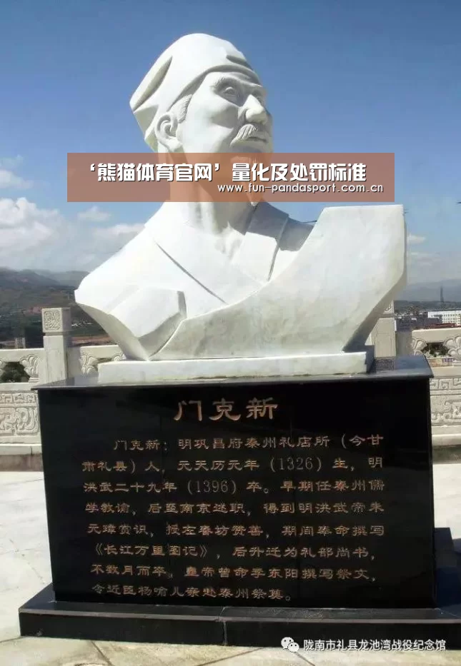 ‘熊猫体育官网’量化及处罚标准(图3) 熊猫体育